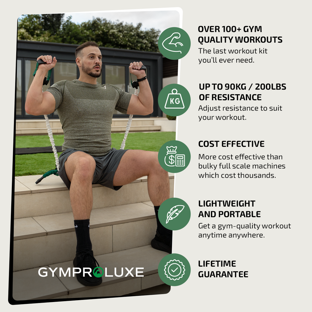 GYMPROLUXE Band and Bar set 2.0 App Bundle Gymproluxe